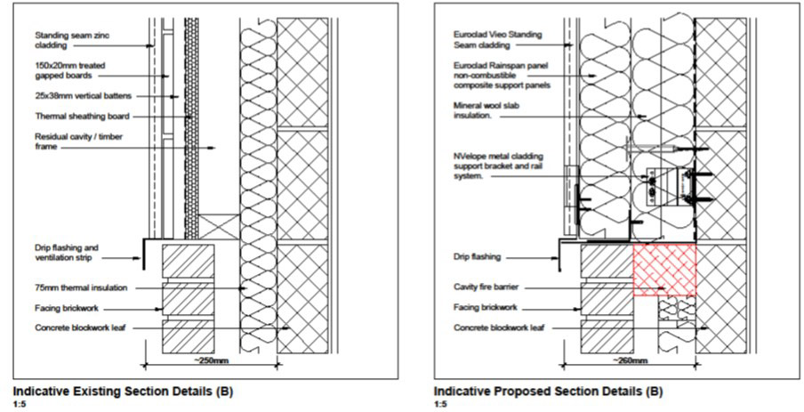 High-rise cladding remediation image