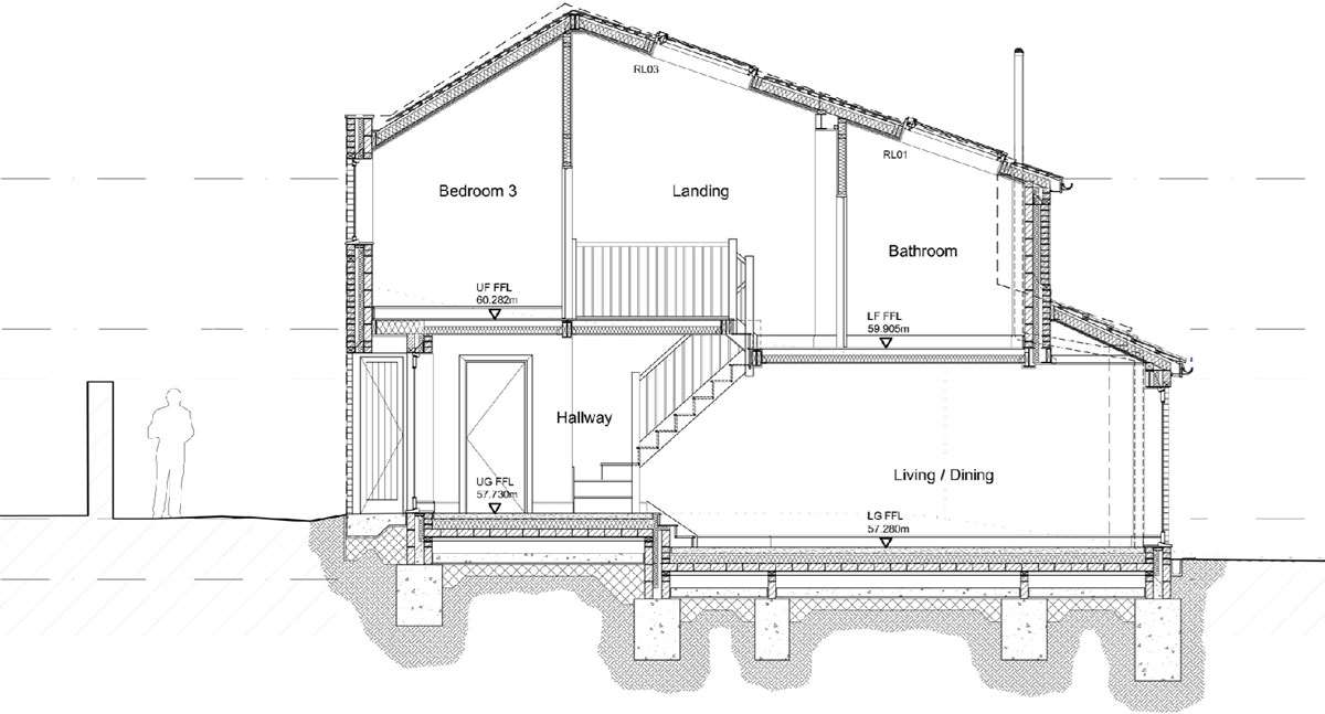 New private dwelling image